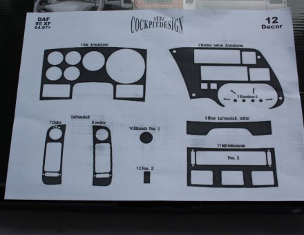 Накладки на панель DAF 95 XF 1997-2002
