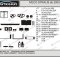 Накладки на панель IVECO STRALIS 2002 - ...