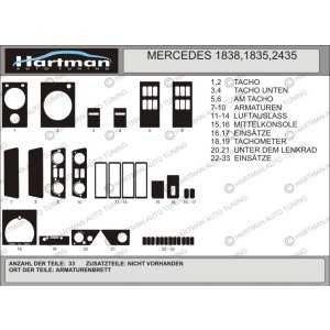Накладки на панель Mercedes-Benz 1838,1835,2435