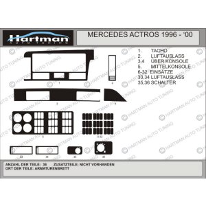 Накладки на панель MB ACTROS 1996-2000