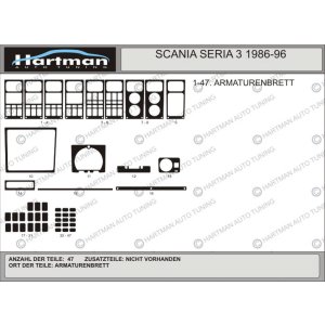 Накладки на панель SCANIA SERIA 3 1988-1996