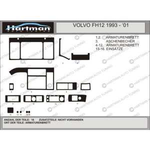 Накладки на панель VOLVO FH12 1993-2001