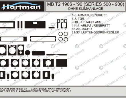 Накладки на панель MB T2 1986-1996 WITHOUT A/C (SERIES 500-900)