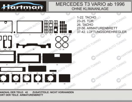 Накладки на панель MB T3 VARIO 1996… WITHOUT A/C
