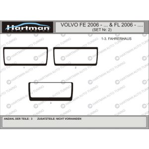 Накладки на панель VOLVO FE 06-... / FL 06-... KIT 2