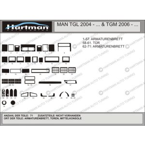 Накладки на панель MAN TGL 2004 - ... / TGM 2006 - ...