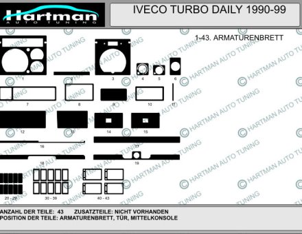 Накладки на панель IVECO TURBO DAILY 1991-1999