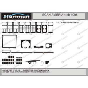 Накладки на панель SCANIA SERIA 4 1996-2004