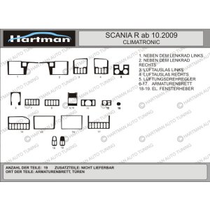 Накладки на панель SCANIA R ab 10.2009
