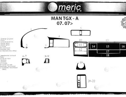 Накладки на панель Man TGX-TGS (2007-...) (Meric, 22 деталі) 94000027