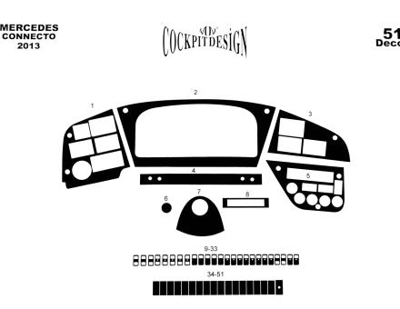 Накладки на панель Mercedes Connecto (2012-...) (Meric, 51 деталей) 94000043