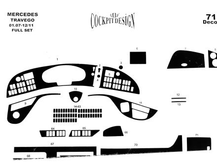 Накладки на панель Mercedes Travego full set 2005-2011 (Meric, 71 деталей) 94000030